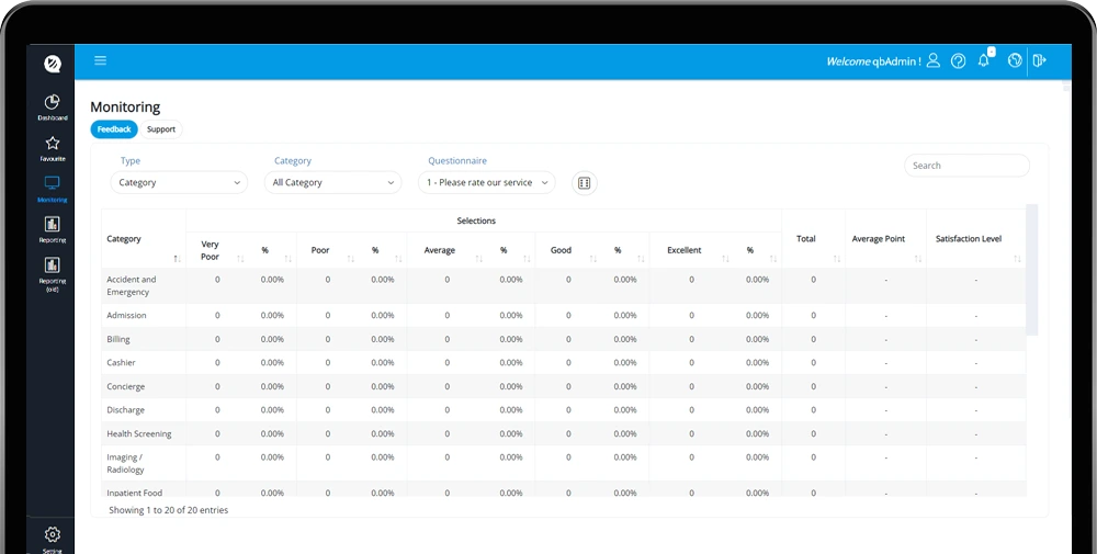 Real-Time Data Access and Consolidation