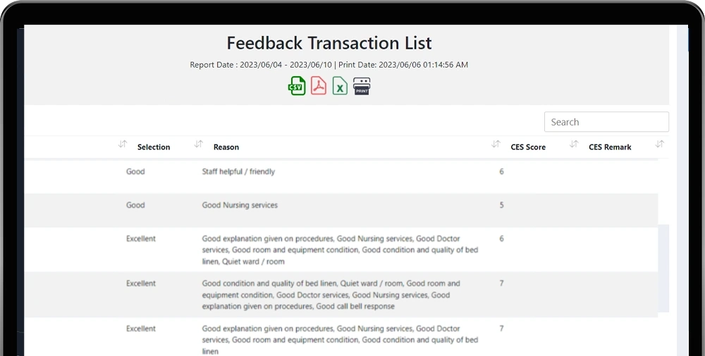 Customisable Analytics