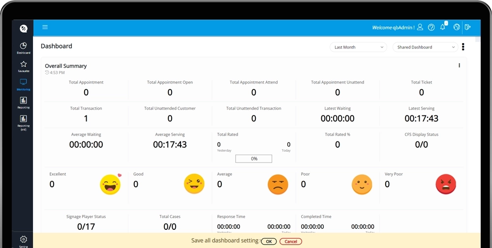 entralised Dashboard and Accessibility