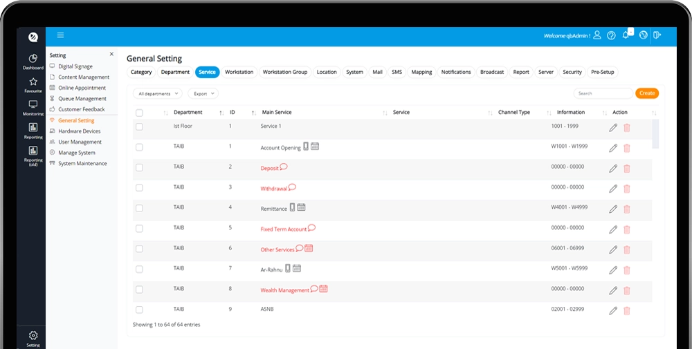 Flexible System Configuration & Integration