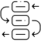 Transparent Escalation Process