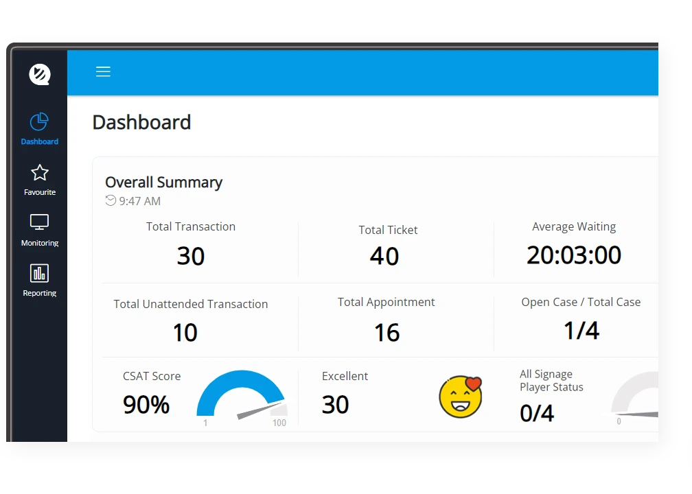 Analytic Dashboard